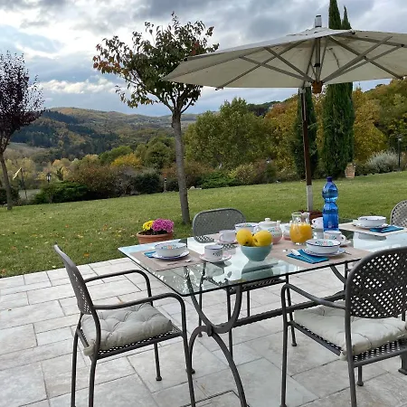 Incantevole Mugello * Scarperia