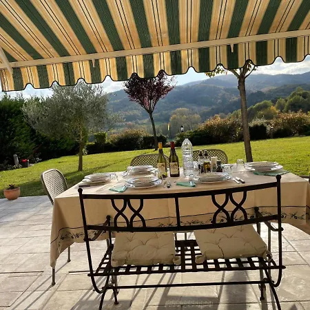 Incantevole Mugello *