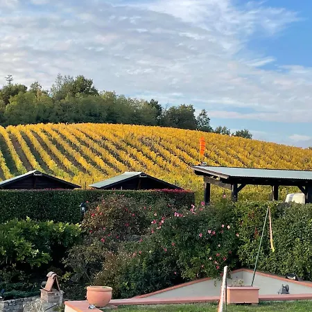 Incantevole Mugello * Scarperia